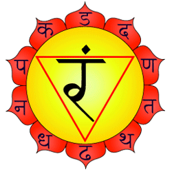 Manipura Chakra